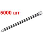 Штифти SK50 30G для GSK 50, 5000 шт (2608200514)